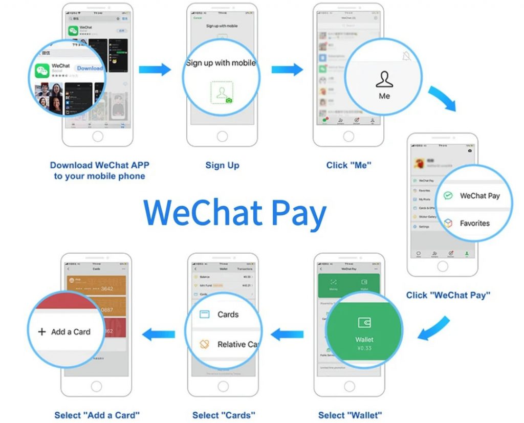 Detailed steps for setting up WeChat Pay.