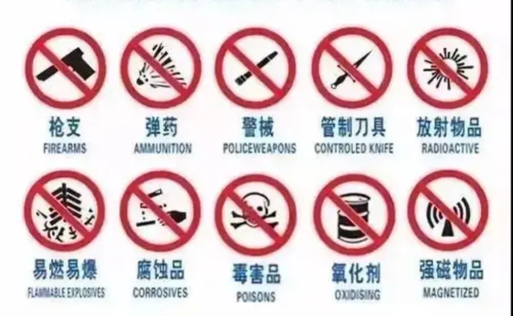 Strictly prohibited Items